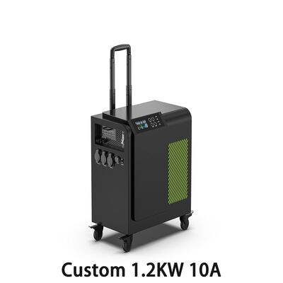 Jakość Niestandardowa przenośna stacja ładowania EV o mocy 1,2 kW 10A o temperaturze roboczej 0-55 °C fabryka