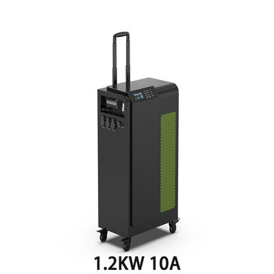 품질 1.2KW 10A 휴대용 EV 충전기 CCS CHADEMO NACS 및 LCD 화면으로 0°C ~ 55°C 운영 온도 공장